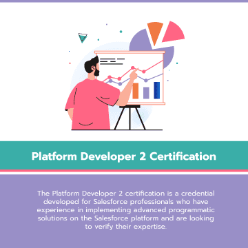 Salesforce Platform 2 Developer Certification